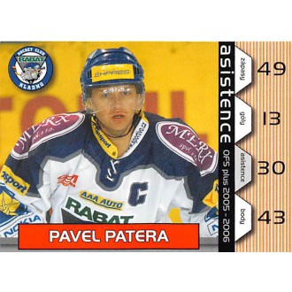 Extraliga OFS - Patera Pavel - 2005-06 OFS Asistence No.5