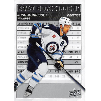 Insertní karty - Morrissey Josh - 2023-24 Upper Deck Stat Box Fillers No.25