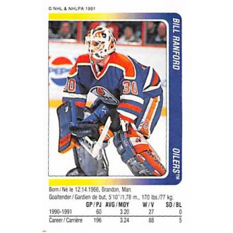 Řadové karty - Ranford Bill - 1991-92 Panini Stickers No.125