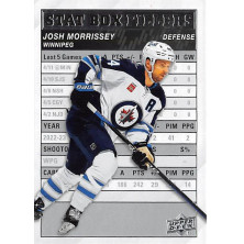 Morrissey Josh - 2023-24 Upper Deck Stat Box Fillers No.25