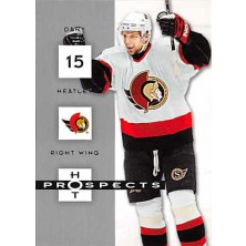 Heatley Dany - 2005-06 Hot Prospects No.70